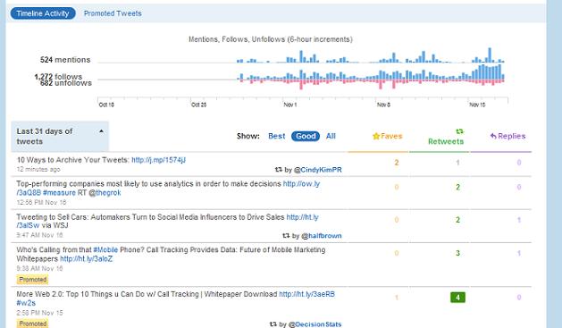 twitter-analytics2