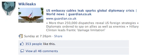 WikiLeaks 