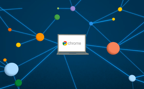 ChromeOS