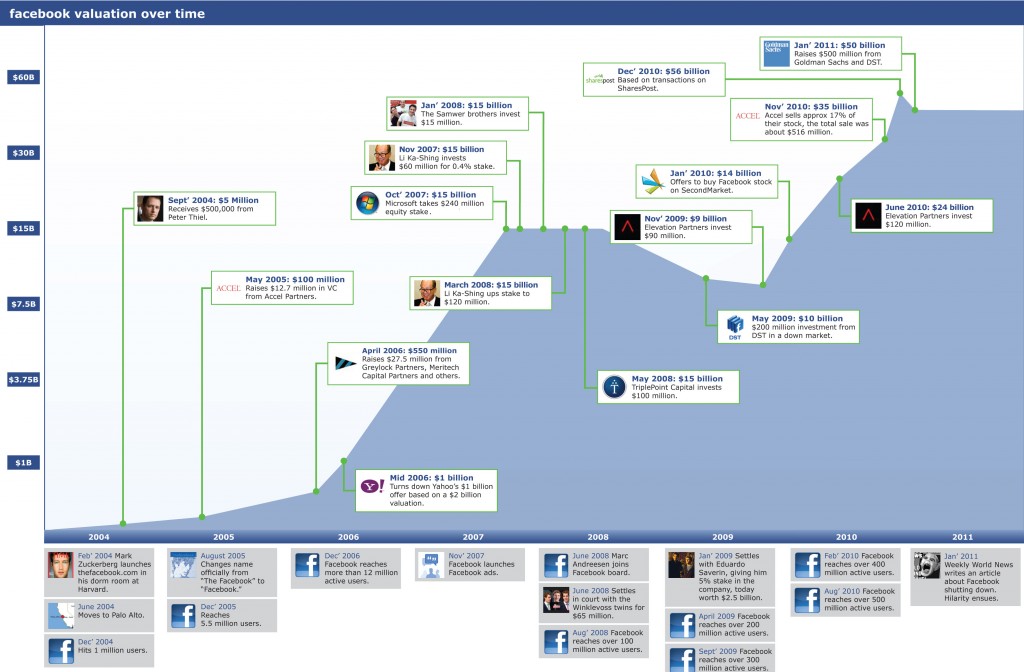 facebookgraph-R7.indd