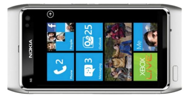 Nokia_Windows_Phone_7_Smartphones_Coming_in_Q2_2011 class="wp-image-10070" 