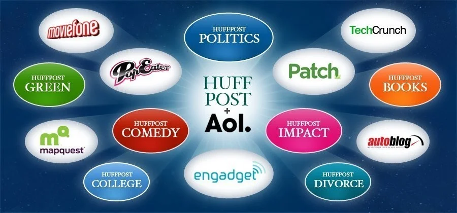 r-HUFFINGTON-POST-AOL-huge 