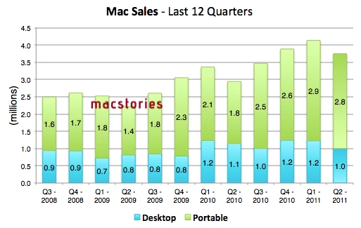 Screen-shot-2011-04-20-at-10.47.06-PM 