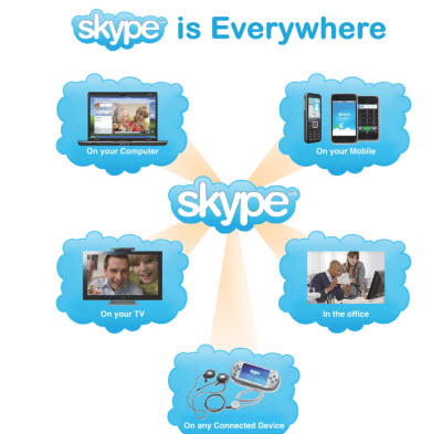 skype_every