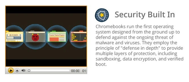 Google Chrome 2 