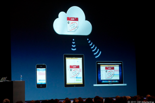 icloud