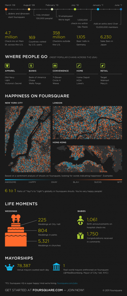 infographic_03