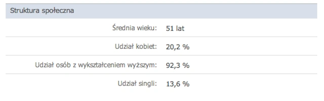 sejmo3