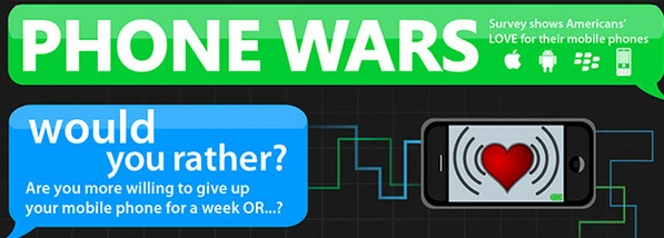 phonewars 