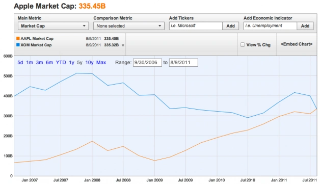 screen-shot-2011-08-09-at-3-00-36-pm 