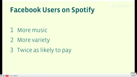 spotify 