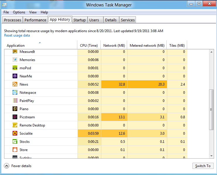 task manager