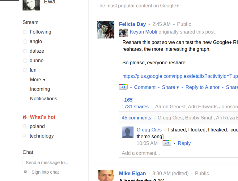 What’s hot – Google+