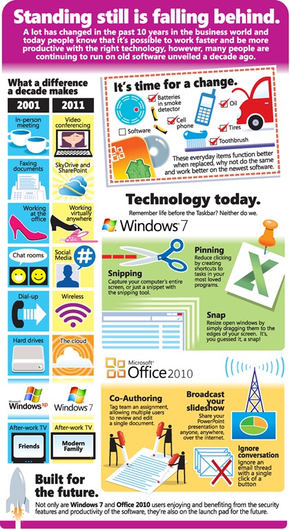 infograph 