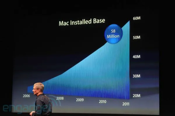 iphone5apple2011liveblogkeynote1188 