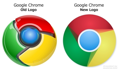 log_ch