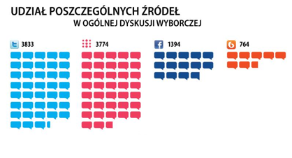 rapo2 