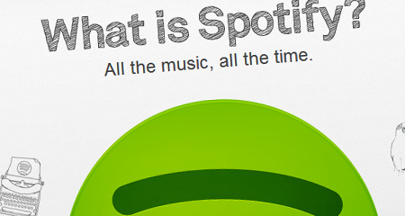 spotify