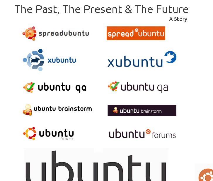 ubuntu_os