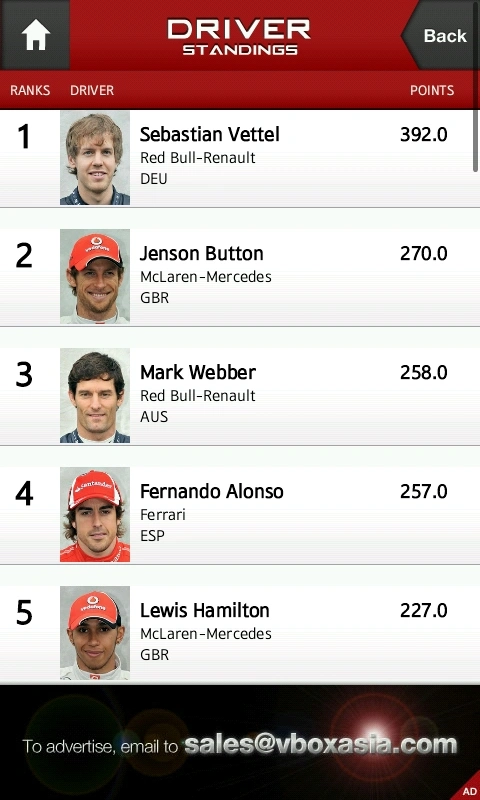 f1 