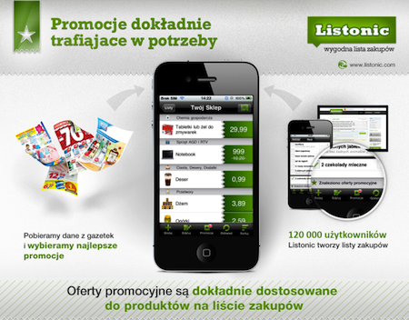 grafika