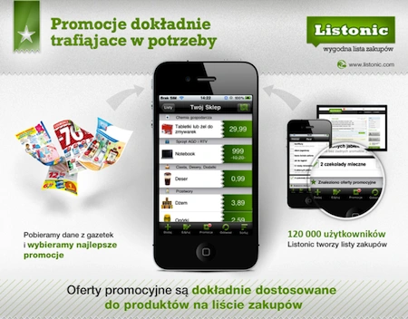 grafika 