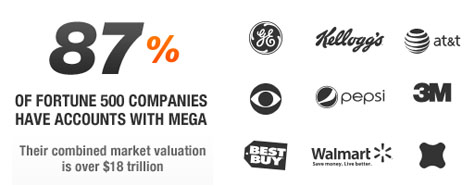 megastats1