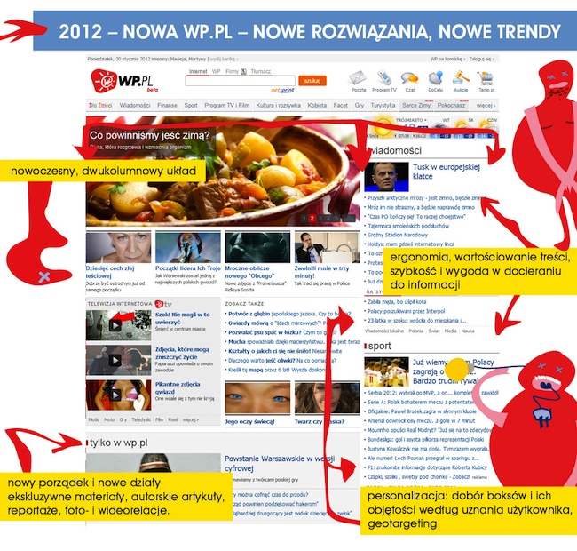 wirtualna polska main