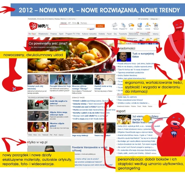 wirtualna polska main 