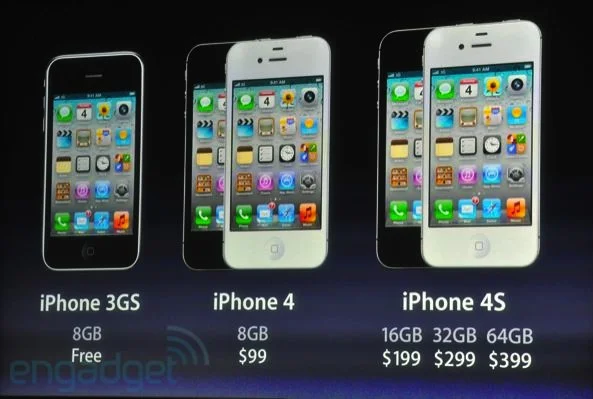 iPhone-Prices 