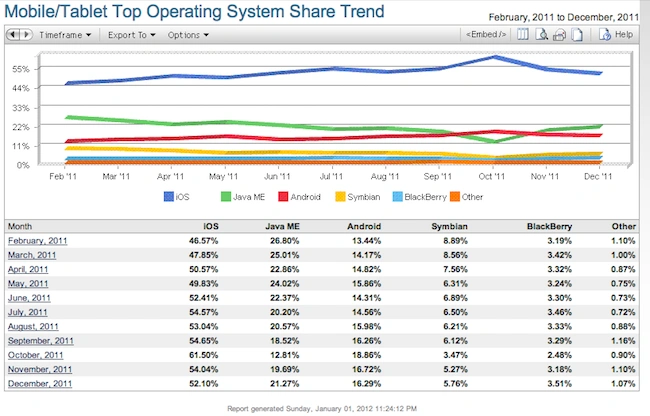 netapp_mobile_dec 
