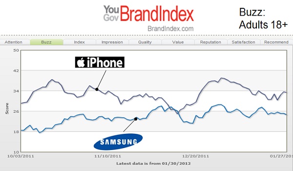 samsung-versus-apple