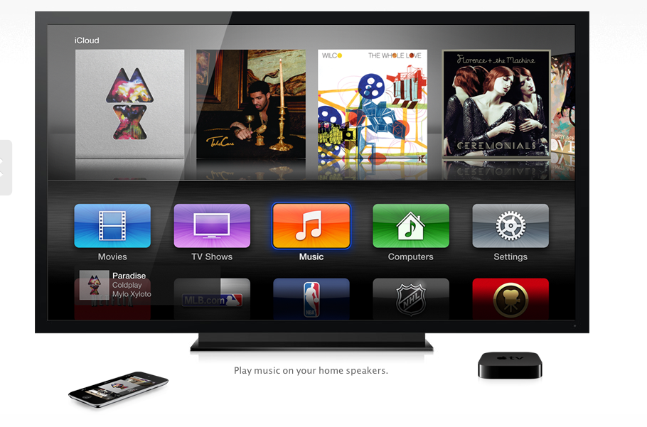 apple tv class="wp-image-36574" 