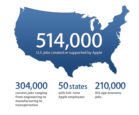 app economy1