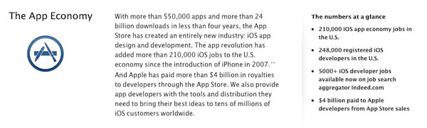 appeconomy2