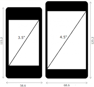 iPhone-4.5