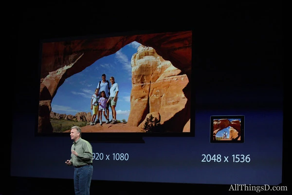 ipadretina 