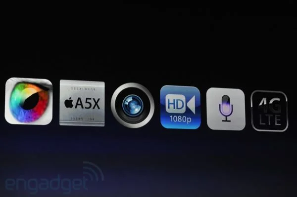 nowosci_ipad3 