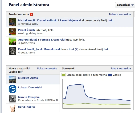 timeline_f2 