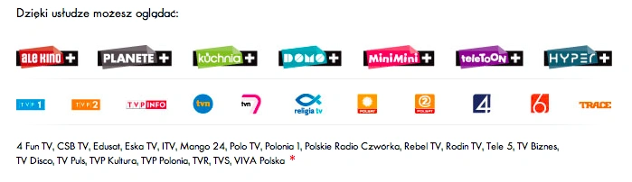 c+ na karte 