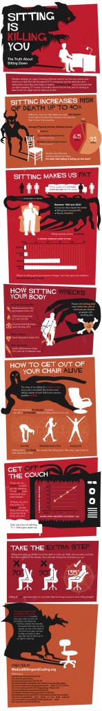 infografika