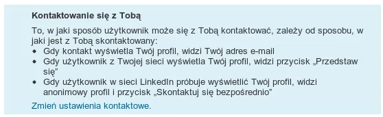 kontakt