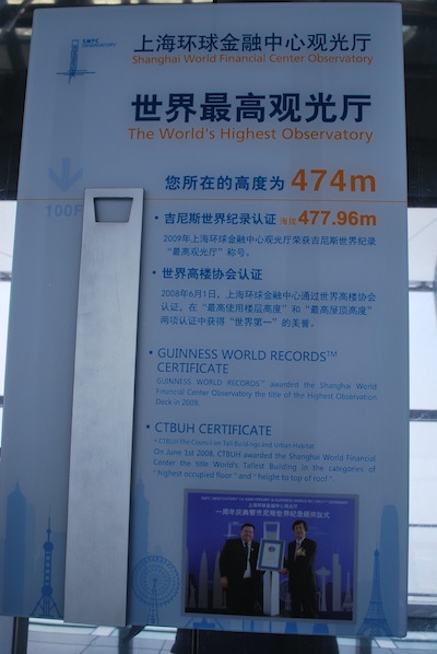 highest_point