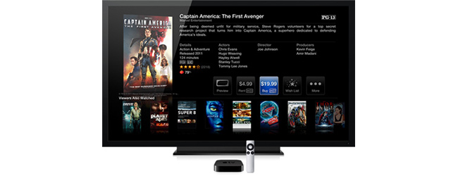 apple-tv class="wp-image-53139" 
