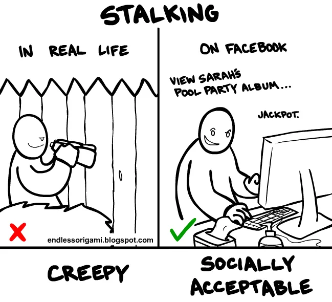 stalking