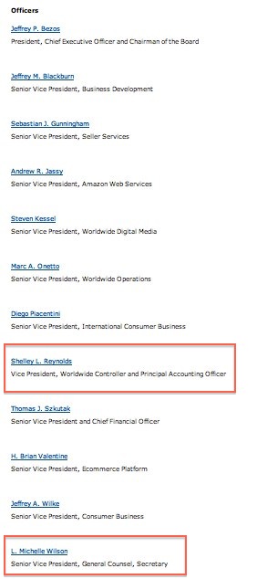 Amazon Officers & Directors