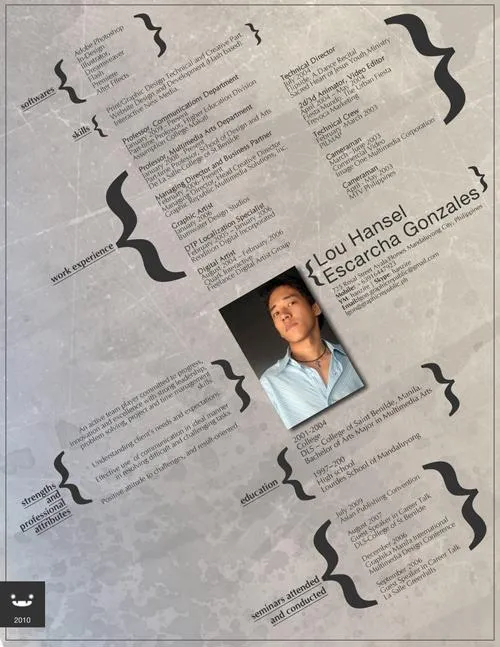 Kreatywne CV 9f