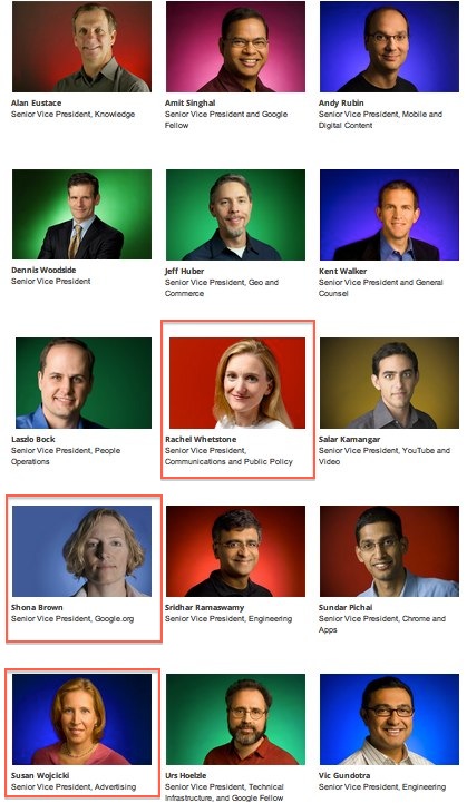 Management team – Google