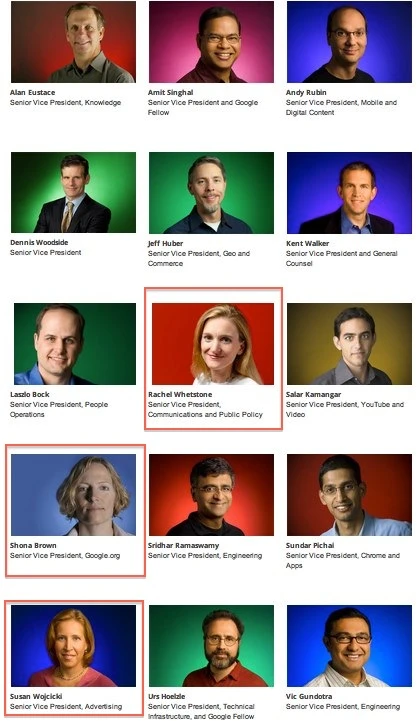 Management team – Google 