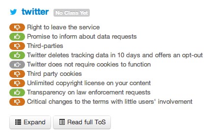 Terms of Service; Didn_t Read, Twitter